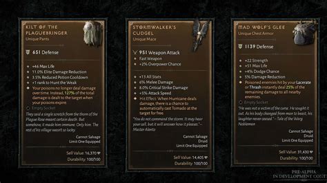 Unique item .